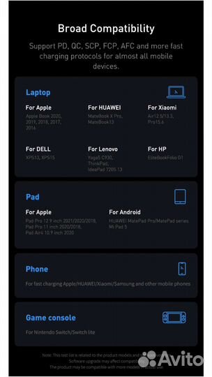 Зарядное устройство Baseus GaN 3 Pro 65w