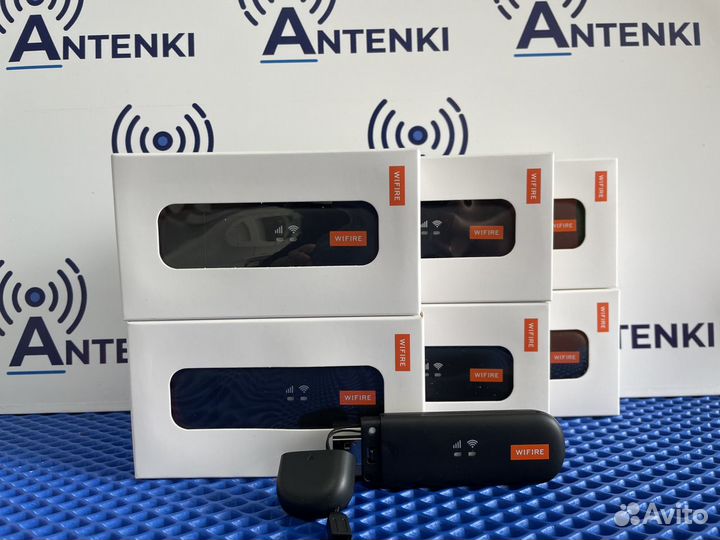 Роутер с сим картой. Модемы 4g. Антенны 4g