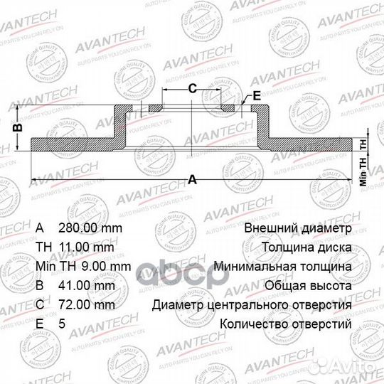 Диск тормозной BR0408S avantech