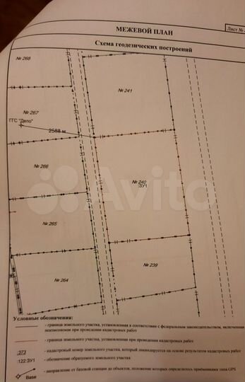 Участок 11 сот. (ИЖС)