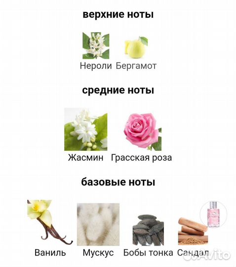 Парфюмерная вода