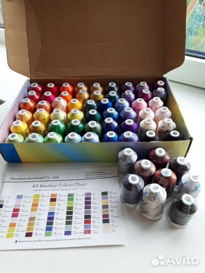 Набор швейных ниток