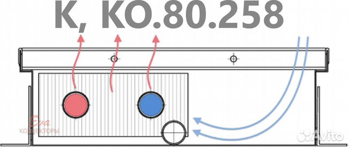 Калорифер внутрипольй без вентилятора высота 80