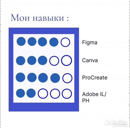 Услуги смм специалиста / SMM