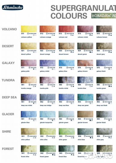 Акварель Schmincke Horadam Шминке Хорадам