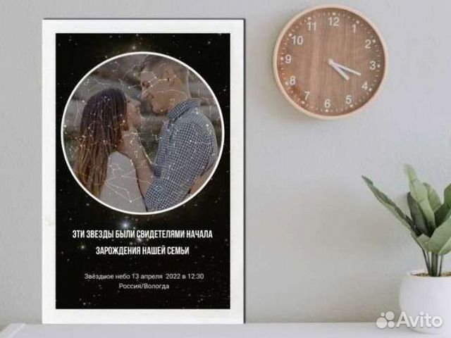 Карта звездного неба