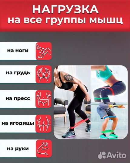 Фитнес резинки комплект новый эспандер