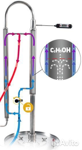 Колонный самогонный аппарат Витязь, 15л