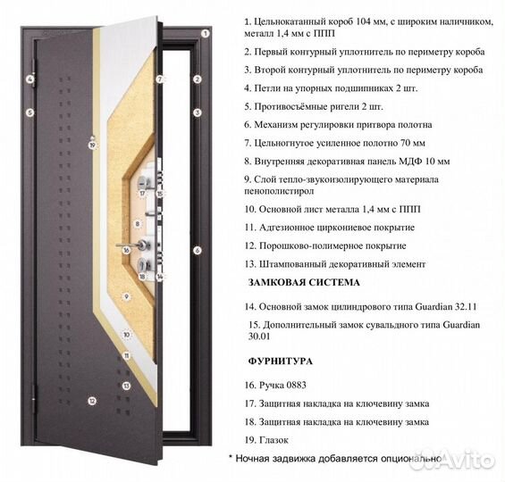 Металлические двери в квартиру