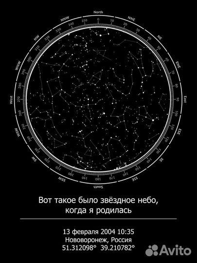 Карта звёздного неба