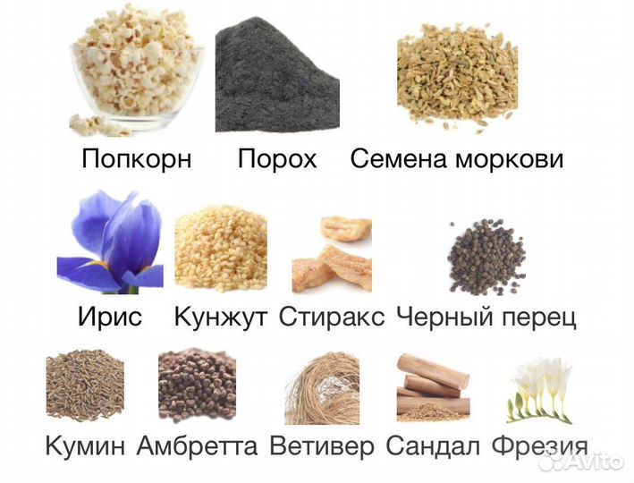 La Fin du monde Etat libre d'Orange делюсь от 3 мл