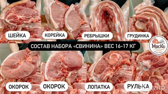 Набор мяса 