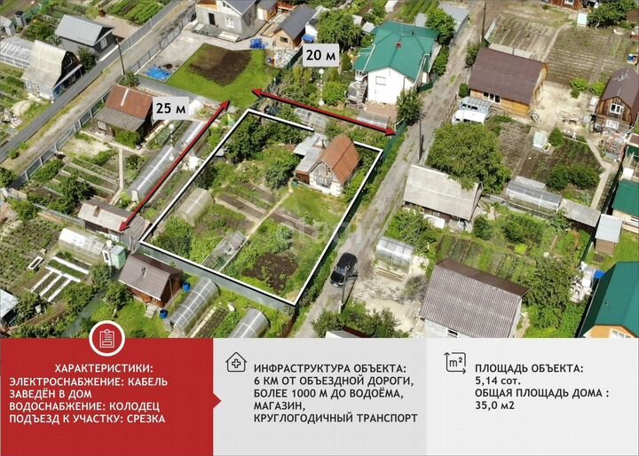 Дача 35 м² на участке 5,1 сот.