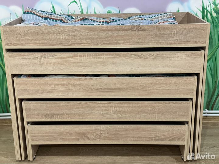 Кровати для детей