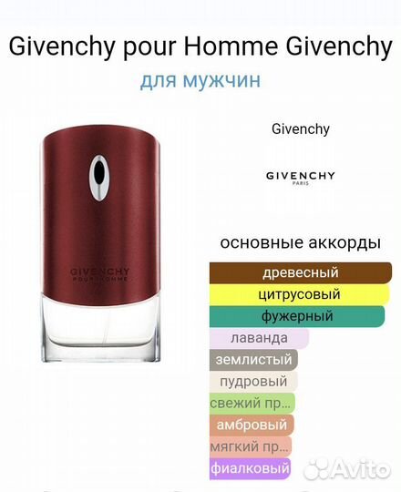 Givenchy pour Homme 100 ml