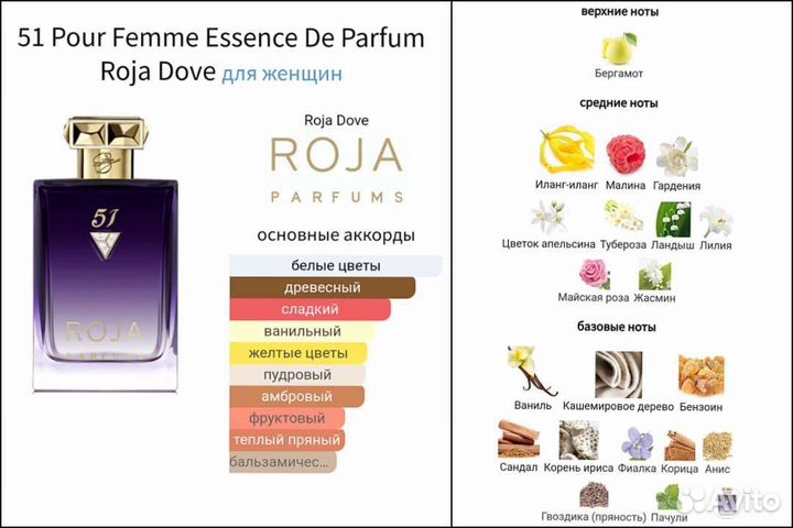 Roja Dove 51 духи и парфюм распив