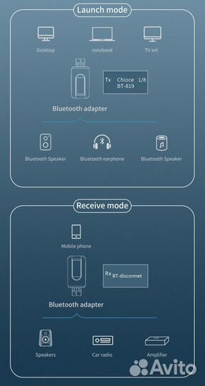 Адаптер Bluetooth 5.0 Sellerweb T11