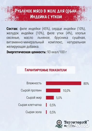 Влажный корм Территория Индейка, утка, 340гр