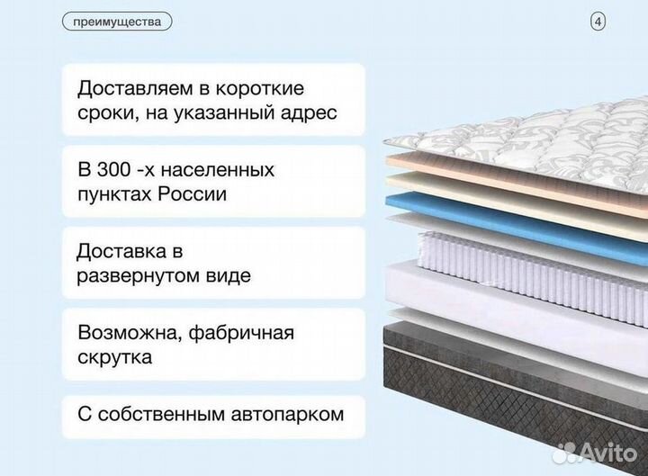 Матрас 160х200 на прямую от производителя