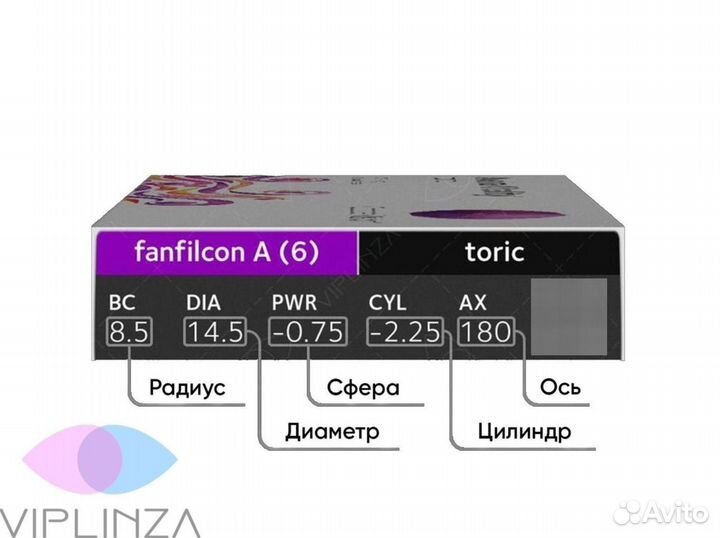 Линзы Avaira Vitality toric новые