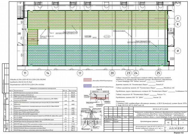 Исполнительная документация пто