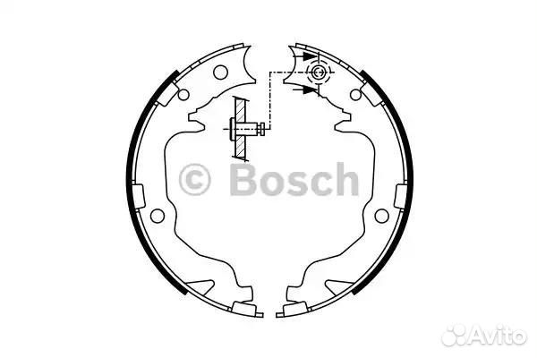 Барабанные колодки