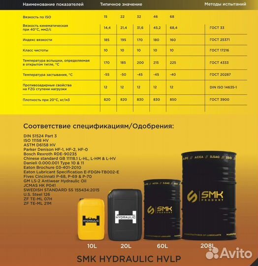 Гидравлические/Индустриальные масла арт.91