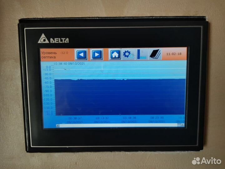 Система умный дом