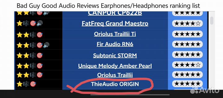 Наушники Thieaudio Origin, полный комплект