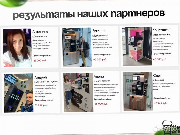 Кофейня самообслуживания