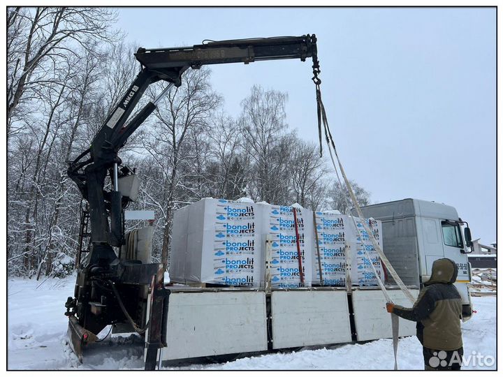 Газосиликатные блоки газоблоки Бонолит