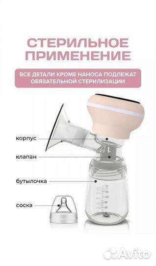 Молокоотсос электрический беспроводной