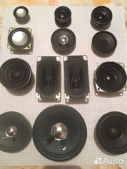 Широкополосные динамики