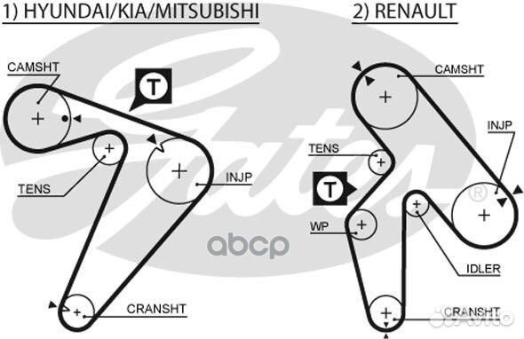 Ремень грм mitsubishi 4D56# pajero V##