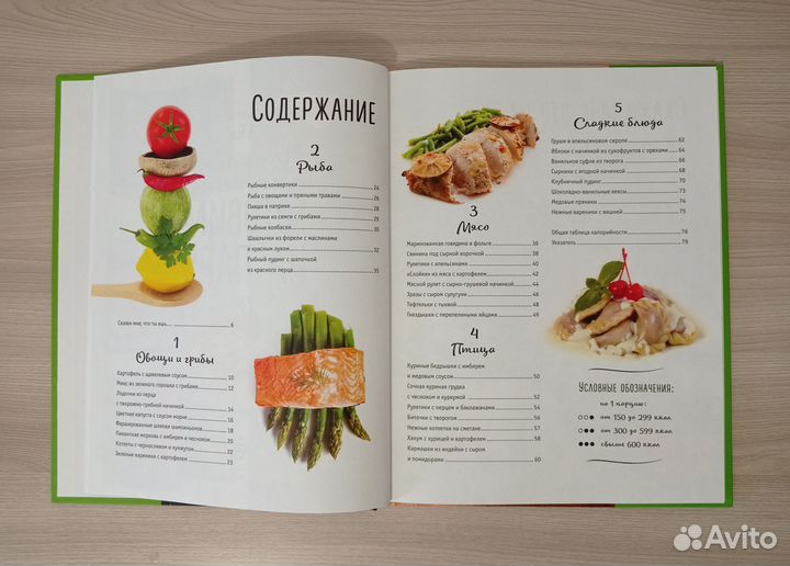 Комплект кулинарных книг