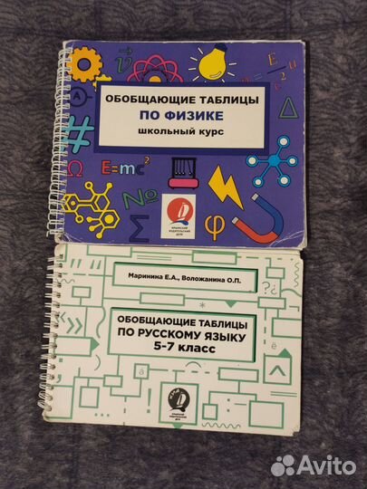 Обобщающие таблицы по русскому и физике