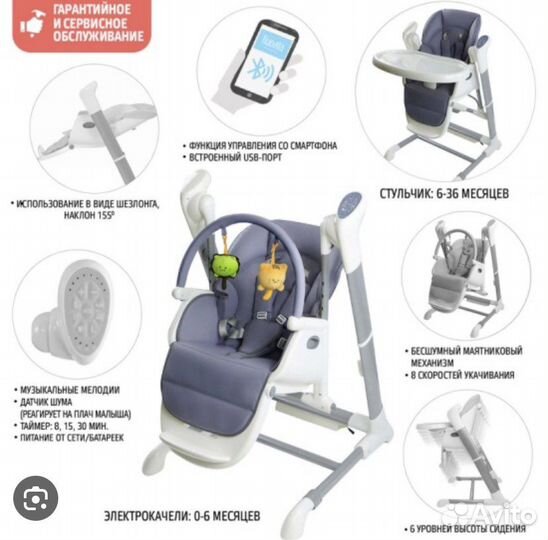 Детские качели - стульчик для кормления