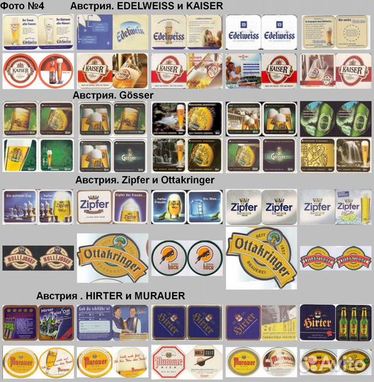 Бирдекели. Мировые бренды Австралии, Америки и др