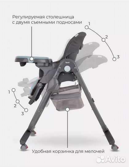 Стульчик для кормления