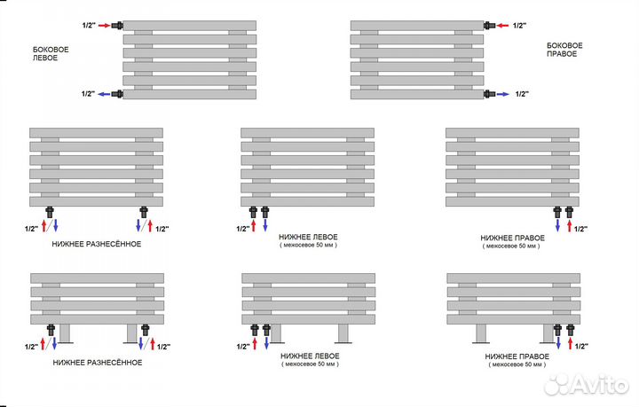 Трубчатые дизайнерские радиаторы Steel Hot G 30x50
