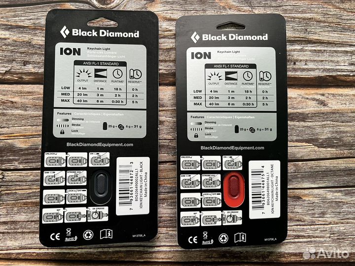 Брелок-фонарик Black Diamond Ion Keychain Light