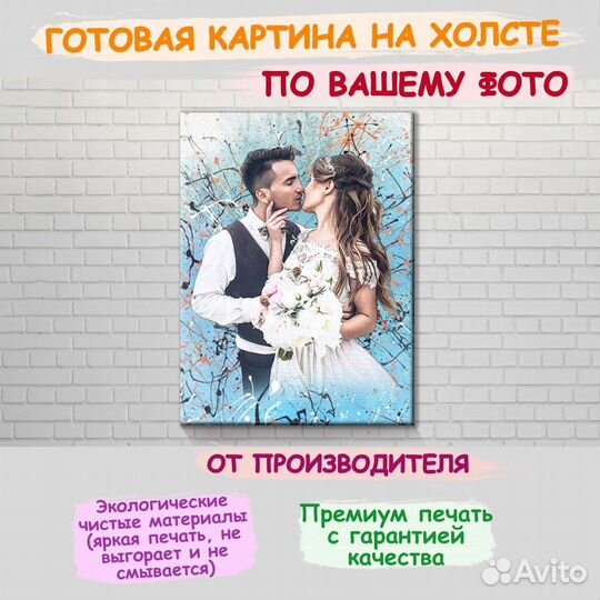 Картина по фото на холсте фотокартина постер