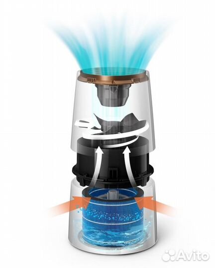 Увлажнитель воздуха Philips HU3918/10 рст