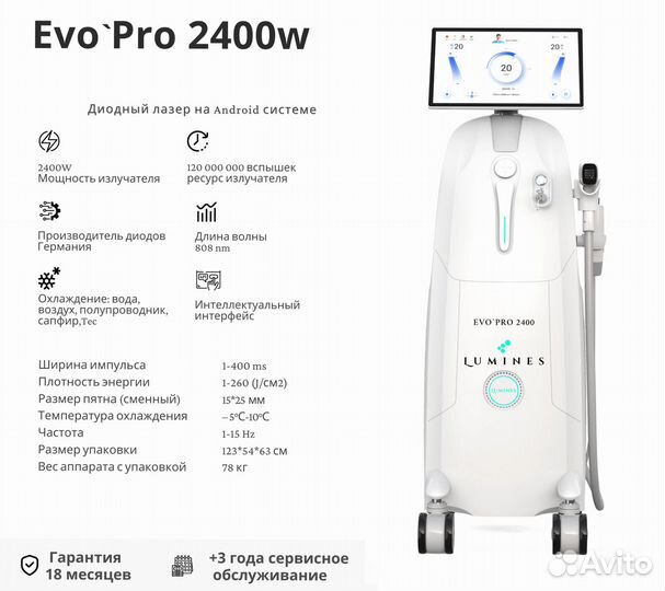 Диодный лазер для эпиляции Люминес. Evo Pro 2400 Вт