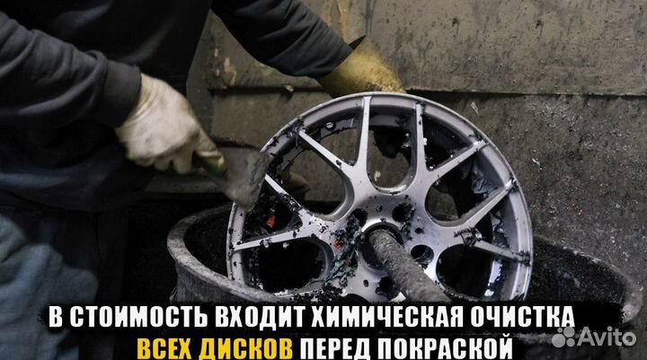 Порошковая покраска дисков суппортов и изделий