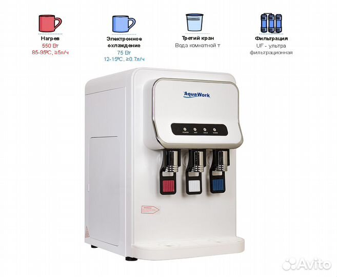 Пурифайер Aqua Work D93-WE белый