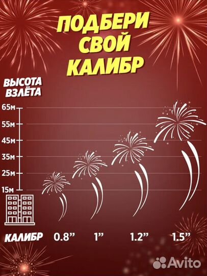 Фейерверк 10 выстрелов