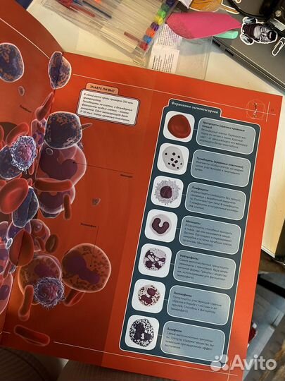 Медицинские учебники