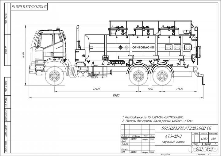 FAW 3250, 2024