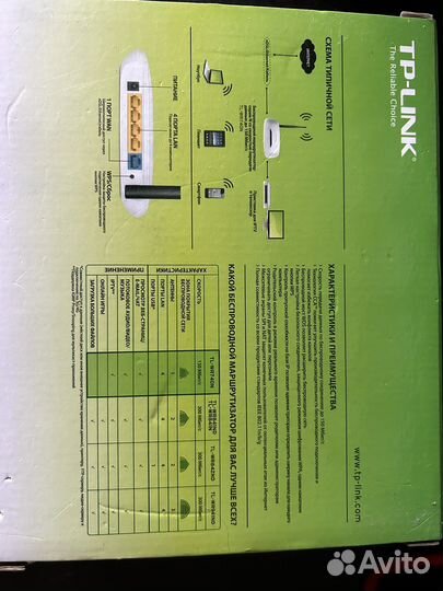 Wi-Fi роутер TP-link TL-WR740N